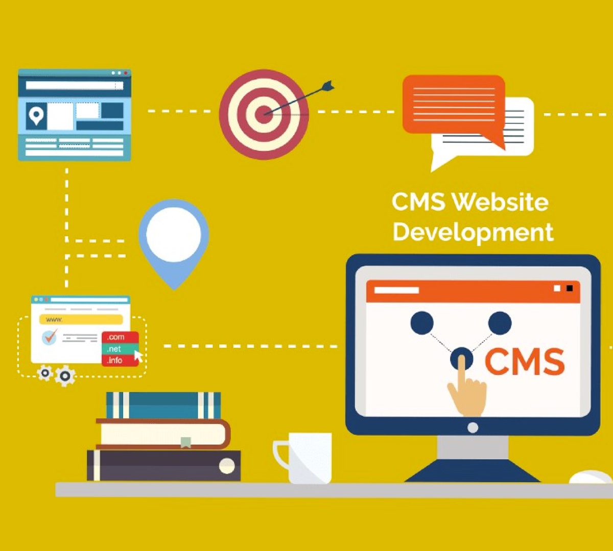 Friendly features Development Company