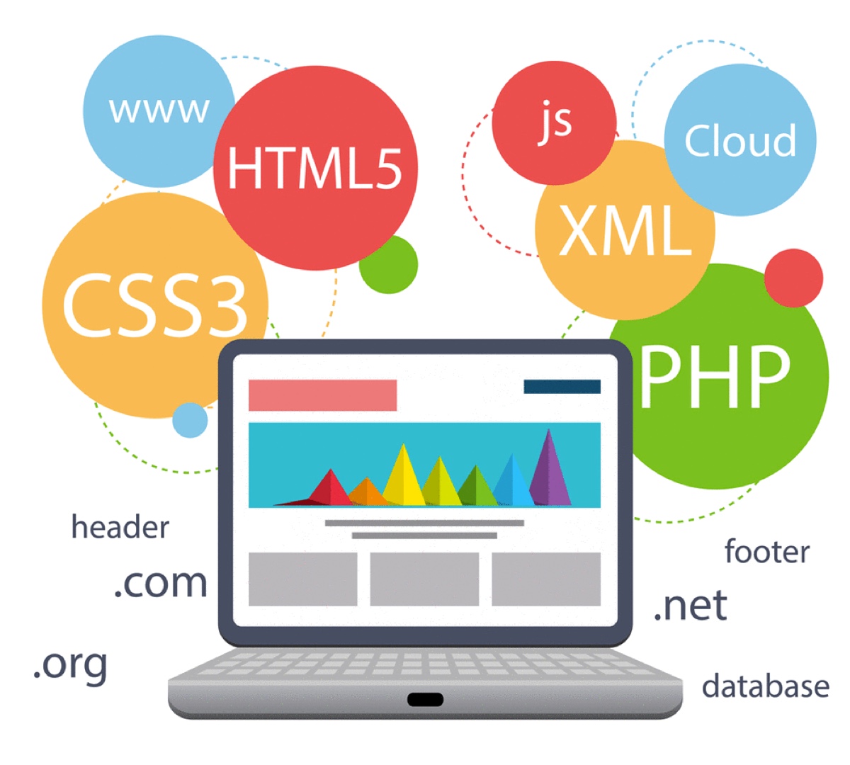 Friendly features Development Company
