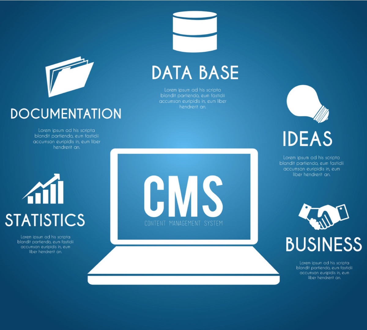 Friendly features Development Company
