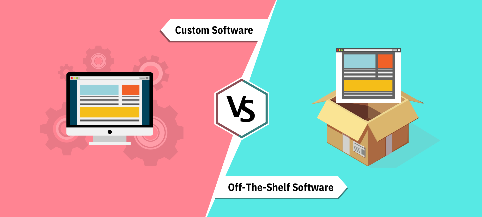 Custom-Software-vs-Off-the-Shelf-Software