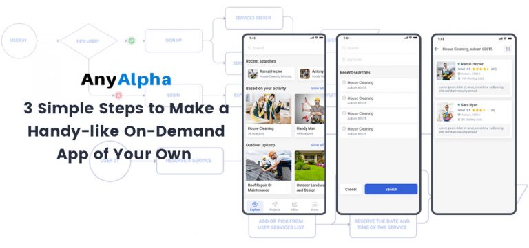 dropbox careers human resources dropbox careers human resources