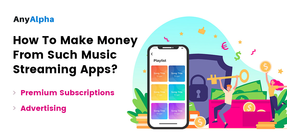 What It Costs To Create An App Like Spotify (And How To Make Money Out of It)