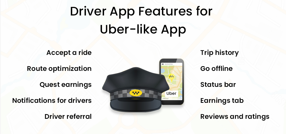 Driver App Features for Uber-like App